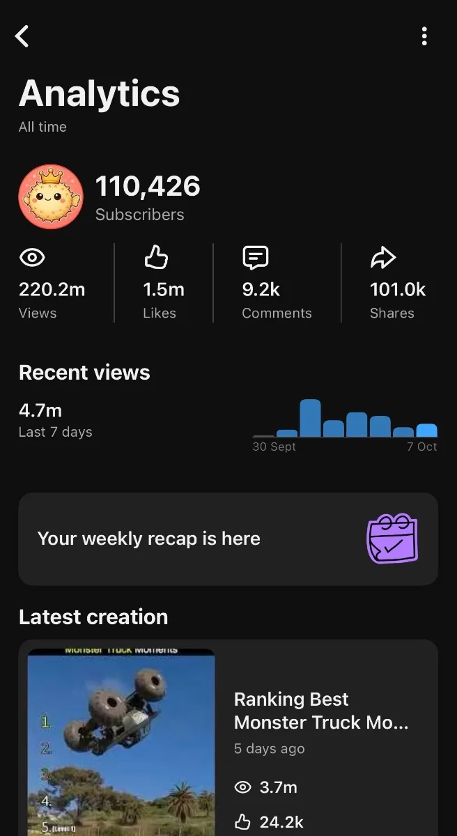 110k+ subscriber 200 million+ views ranking shorts channel, screenshot 1