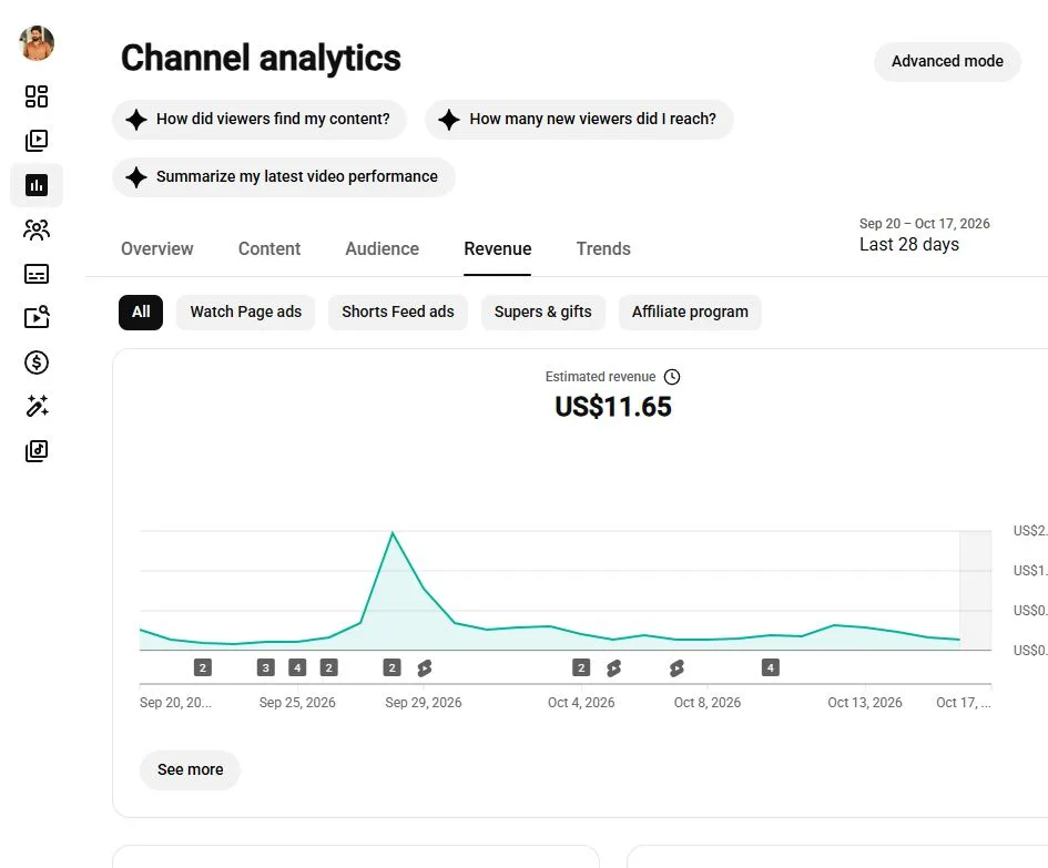 105k Followers and 120M+ Views Viral Channel For Sale , screenshot 1