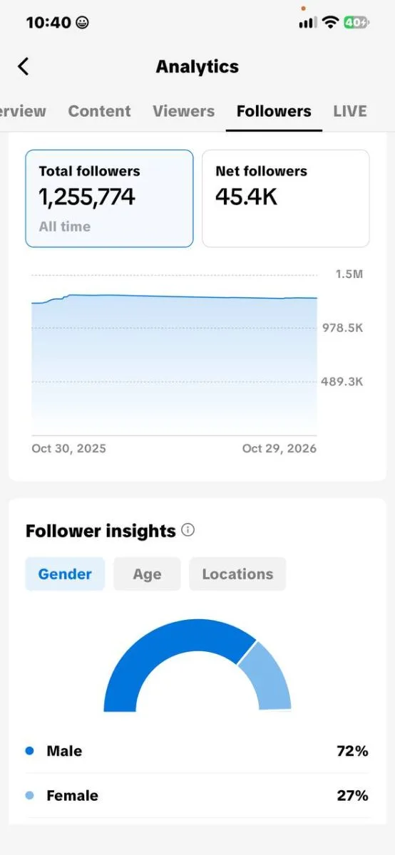 1.25m humour tiktok account., screenshot 5