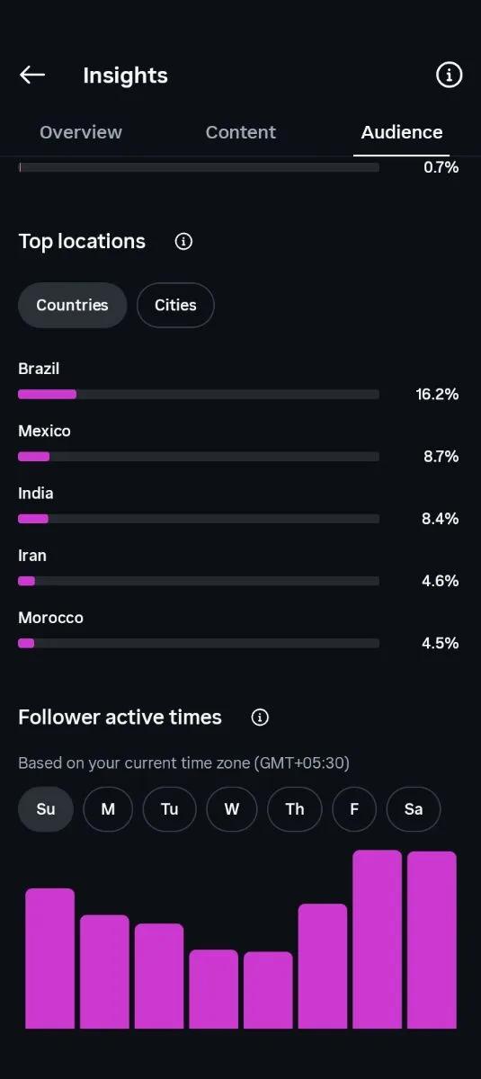 Premium Anime Edits Page with High Engagement 🔥, screenshot 4