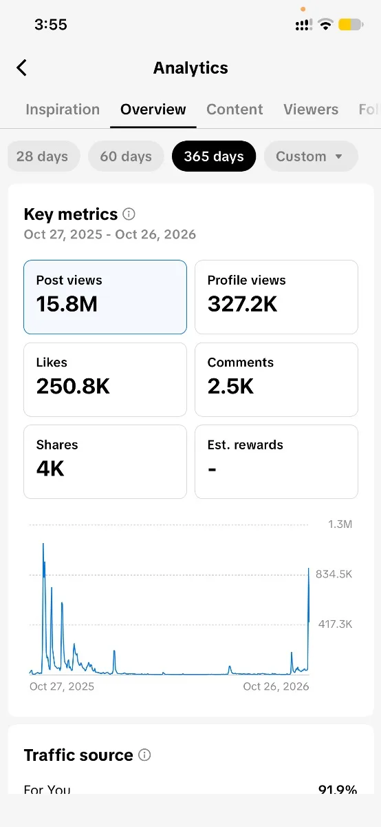 Selling my TikTok account: 46.4K followers, 308.1K likes, 3 following, screenshot 3