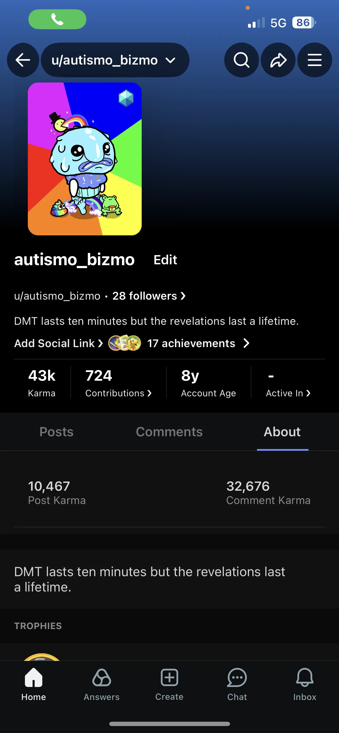 43000 karma Reddit — screenshot 1