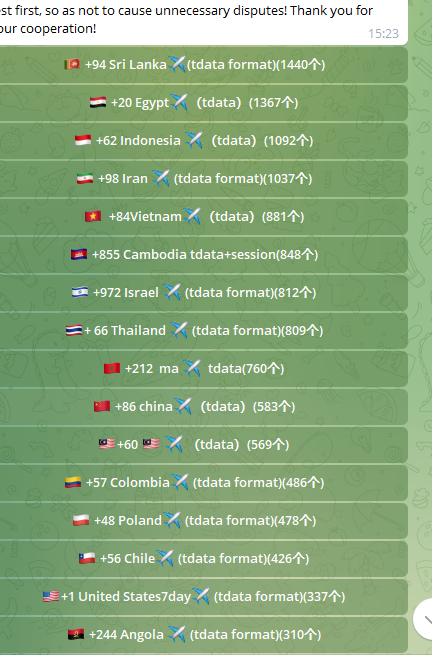 Telegram accounts for sale in various countries, session json +tdata — screenshot 1