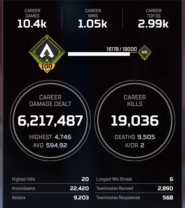 [PC] 2 HEIRLOOM PATH AND SHARD MAX BP S4,5,7-15 MANY EXCLUSIVE 306 BALLER — screenshot 3