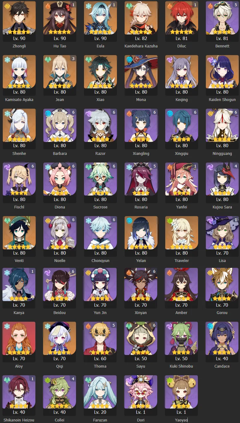 AR60 | 39X5 STARS | R5 AQUA | 3 ARCHONS | HU TAO C1 | YELAN | KAZUHA — screenshot 1