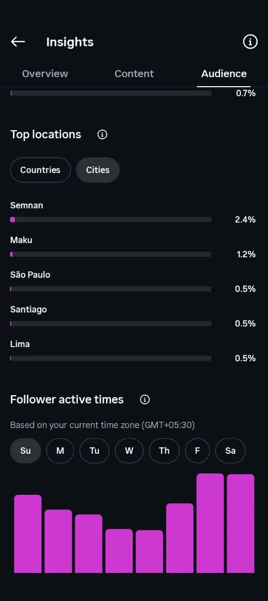 Premium Anime Edits Page with High Engagement 🔥, screenshot 5