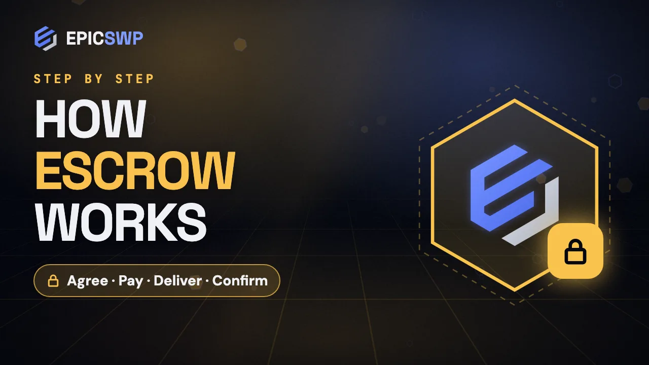 How escrow works on EPICSWP: agree, pay, deliver, confirm